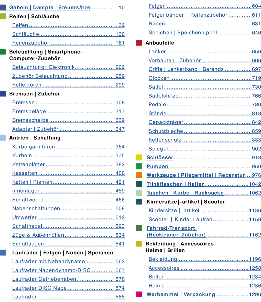 ￼ Gabeln | D mpfe | Steuers tze 10 ￼ Reifen | Schl uche Reifen 32 Schl uche 130 Reifenzubeh r 181 ￼ Beleuchtung | Sma...